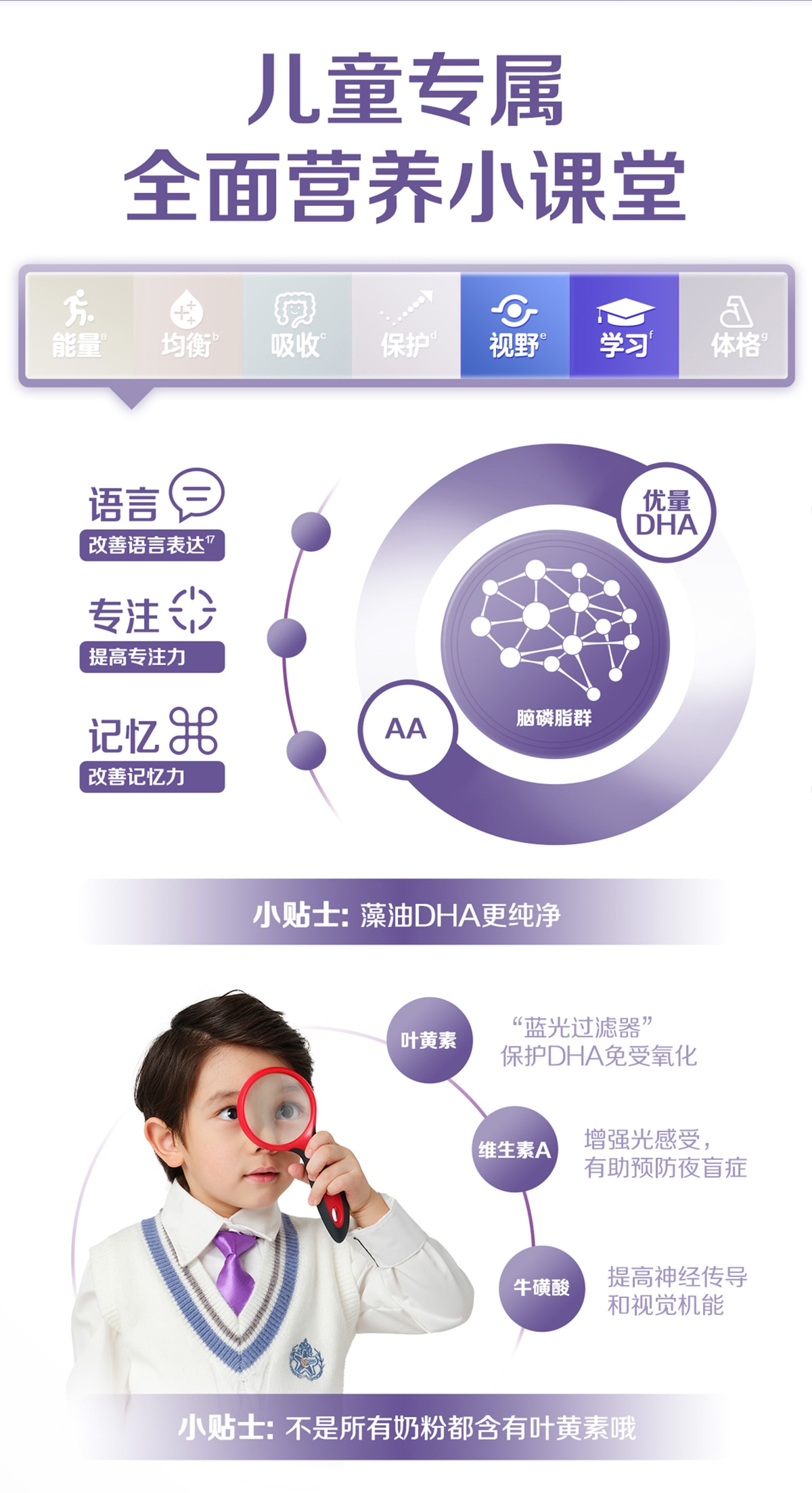 惠氏®膳儿加®A2奶源版