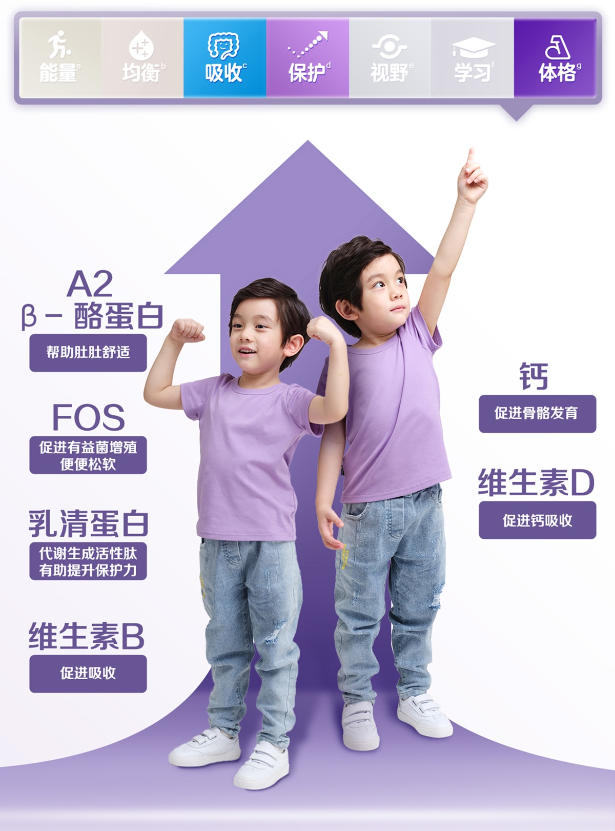 惠氏®膳儿加®A2奶源版