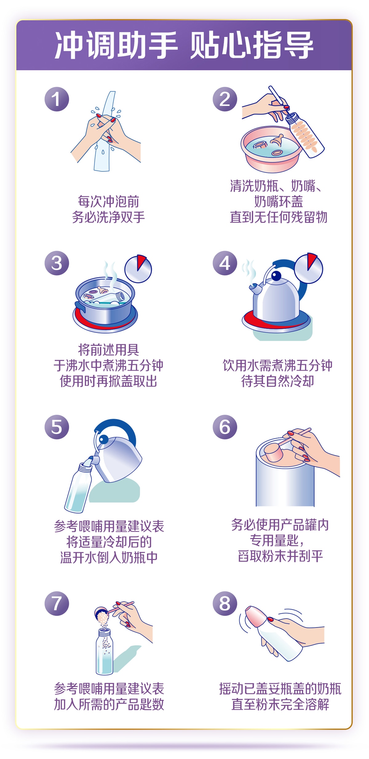 惠氏®膳儿加®A2奶源版